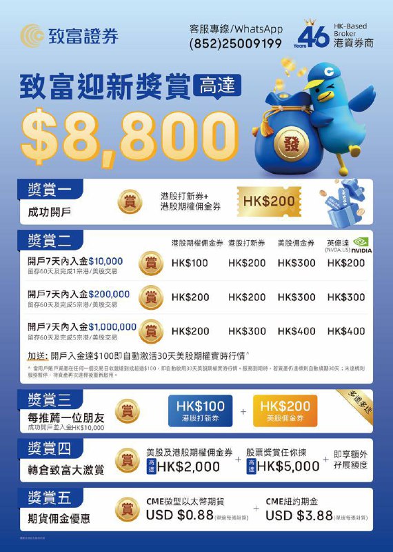 12月新客活动12月新客活动