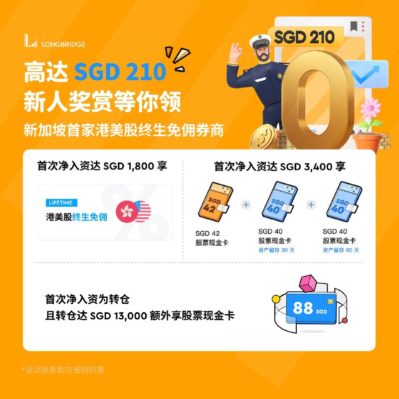 长桥618新客狂欢享1118港币大礼包6.1-6.30 通过渠道链接可额外享受：📌渠道奖1：开户送88股票卡📌渠道奖2：提供6月过关小票额外赠送88HKD股票卡✅首次净入资达标1万HKD，即可获得港美股永久免佣✅首次净入资达标2万HKD，再送：福利1：218HKD股票现金卡（入金达标即送）福利2：加赠200HKD股票现金卡（资金留存30天）福利3：再加赠200HKD股票现金卡（资金留存60天）福利4：4%货币基金认购资格福利5：现金打新免手续费✅首次转仓1万美金价值股票，再送：福利6：500港币股票现金卡长桥香港利民专属开户链接：
