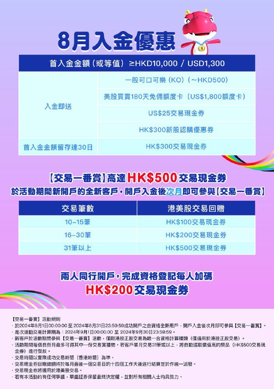 ❤ 【华盛8月新人奖励】：总额1700奖励等你来拿首次入金达1w港币（或等值）1⃣：一股可口可乐（500HKD）2⃣：US$25交易现金券3⃣：美股180天免佣额度卡(点击使用开始计算）4⃣：HK$300新股认购优惠券5⃣：HK$300交易现金券（首入金金额留存30天）6⃣：两人同行开户，额外送HK$200交易现金券另有最高500HKD交易奖励：1⃣：HK$100交易现金券（次月交易10-15笔）2⃣：HK$200交易现金券（次月交易16-30笔）3⃣：HK$500交易现金券（次月交易≥31笔）统计种类（仅限港股正股交易）开户条件：身份证+ 存量证明（2024年2.29日之前的非中国大陆地区银行或券商投资账户（证券，基金，期货账户结单或者开户证明））专属邀请链接：