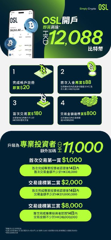 OSL支持加密货币美元港币互相兑换！香港合规加密货币交易所，合规合法出入金，不会冻卡！5月开户最多送12088HKD的比特币！开户遇到难处直接找利民！OSL开户链接：