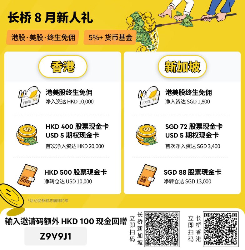 长桥证券，港美股终身免佣！简单薅500港币羊毛！仅需入金20000港币，资金没有冻结期，可以拿到奖励就出金！如果30天内不出金，我个人再给你50人民币！活动8月份有效！赶紧的！
