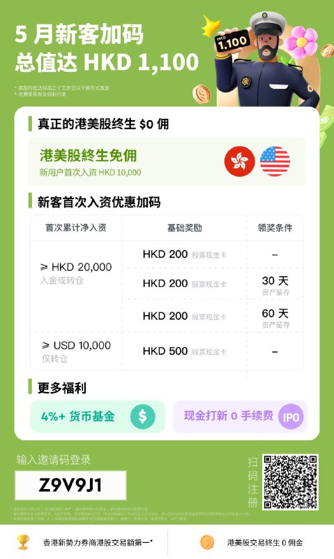 长桥5月迎新升级！入金2万港币，最多送800HKD！没有比这个收益高的产品了！开户超级简单！赶紧冲！赴港专属奖励延长刀5月31，去香港的别错过！长桥香港利民专属开户链接：