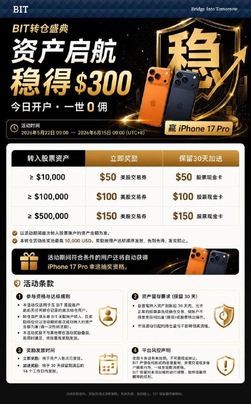 BIT 支持转仓，针对大陆封禁港美股券商，大家可以将股票转入！不参与CRS，全套 中国资料可开！支持USDT USDC出入金炒美股！利民专属开户链接：